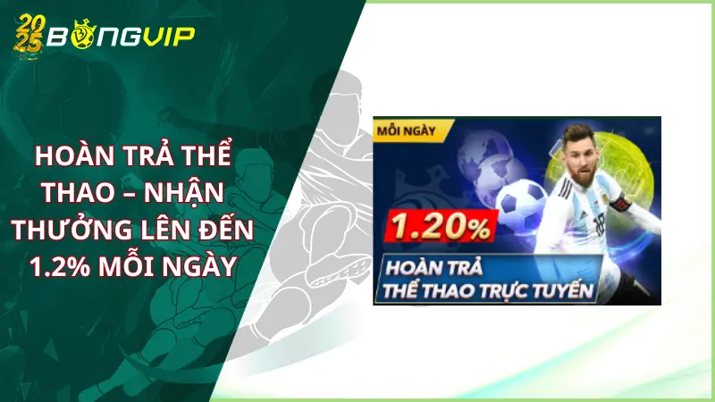 hoàn trả thể thao